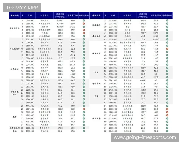 足球星二代成功率分析：遗传优势与个人努力的双重影响探讨